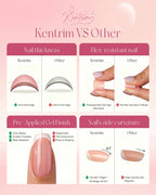 Press on Nails Kentrim Macaron Dot Nude Short Square Press On Nails - 30 Pieces, 15 Sizes Pink