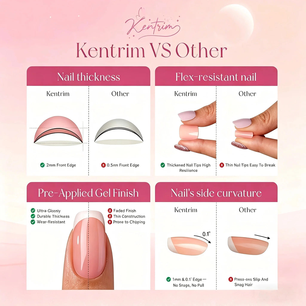 Kentrim Floral Long Square Press On Nails - 10 Pieces (Single Size)